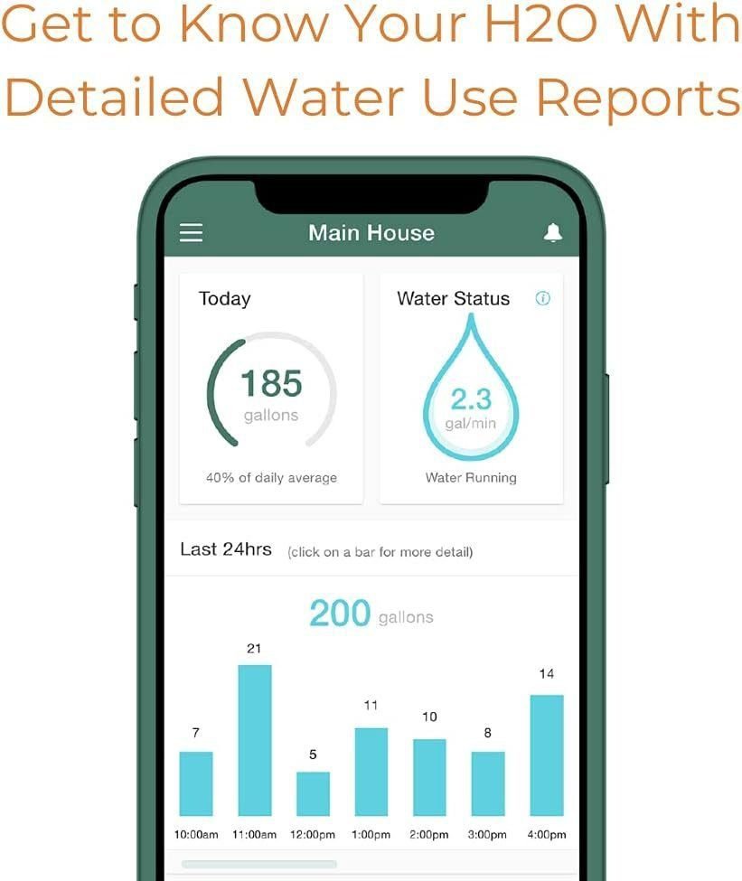 2 Smart Home Water Monitor Water Leak Detector: Detect Water Leaks Before They Cause Damage. Monitor Your Water Use to Reduce Waste Save Money. Installs in Minutes, No Plumbing Required 2 Smart Home Water Monitor Water Leak Detector: Detect Water Leaks Before They Cause Damage. Monitor Your Water Use to Reduce Waste Save Money. Installs in Minutes, No Plumbing Required