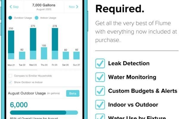 HomeTool Haven: Expert Picks for Every Household