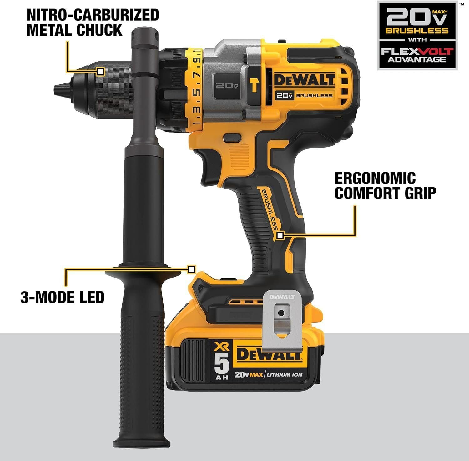 DEWALT FLEXVOLT ADVANTAGE 20V MAX* Combo Kit with Hammer Drill  Impact Driver, 5.0-Ah, 2-Tool (DCK2100P2)