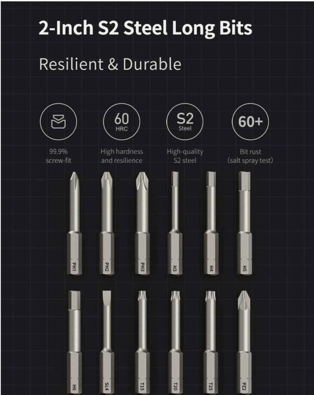 HOTO Electric Screwdriver, 3.6V Cordless Screwdriver Set, All-in-One Design, USB-C Charging Cable, Manual  Electric, LED Shadowless Light, 3 Torque, 5N.m 1500mAh, 12 Pcs Bit for Electrical Repairs