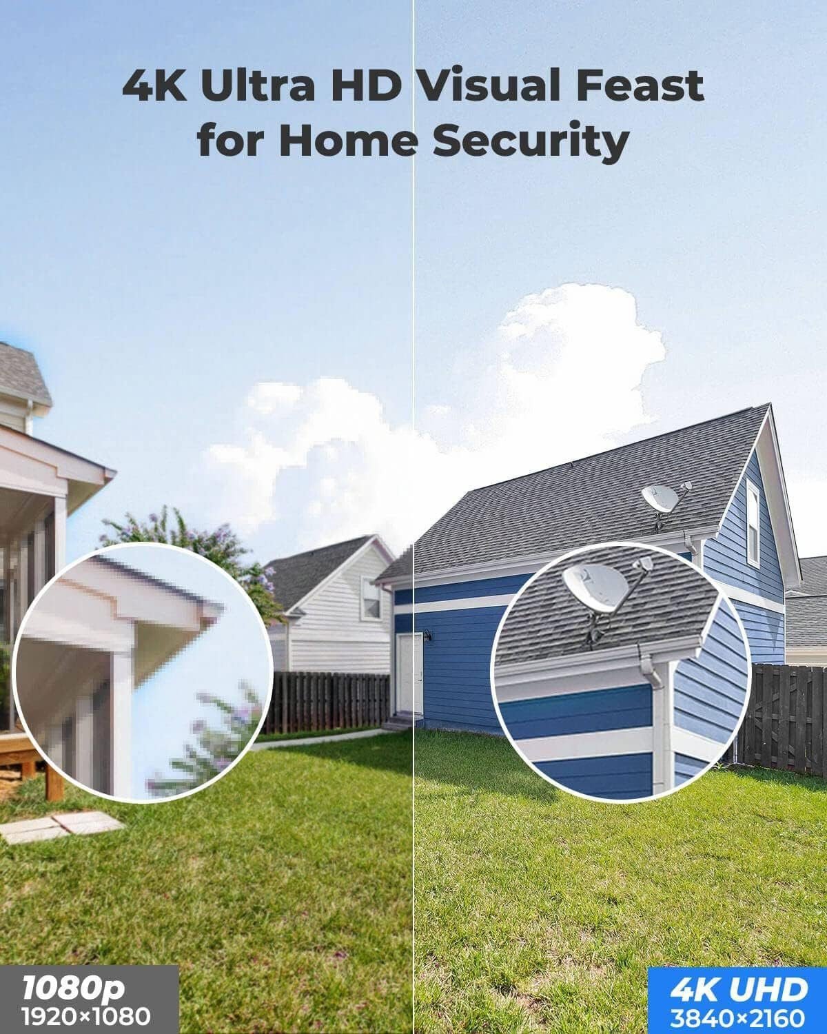 REOLINK 4K Security Camera Outdoor System, IP PoE Dome Surveillance Camera with Human/Vehicle Detection, 100Ft 8MP IR Night Vision, Work with Smart Home, Timelapse, Up to 256GB SD Card, RLC-820A