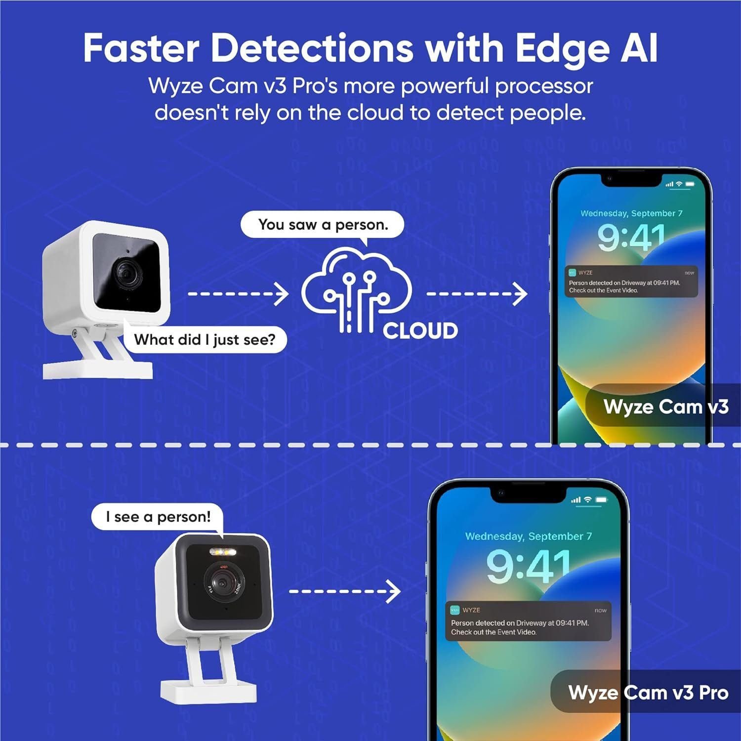 Wyze Cam v3 with Color Night Vision, Wired 1080p HD Indoor/Outdoor Security Camera, 2-Way Audio, Works with Alexa, Google Assistant, and IFTTT, 2-Pack